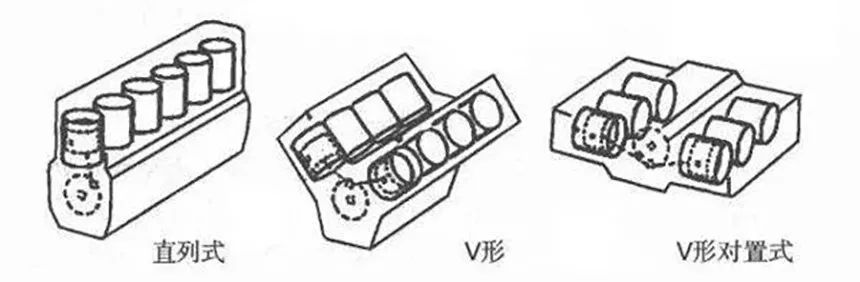 保时捷水平对置6缸发动机曲轴,保时捷搭载水平对置发动机车型