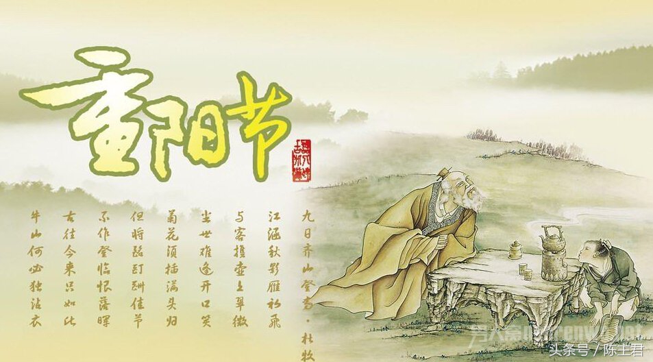 九九重阳节诗词大全,九九重阳节知识教育