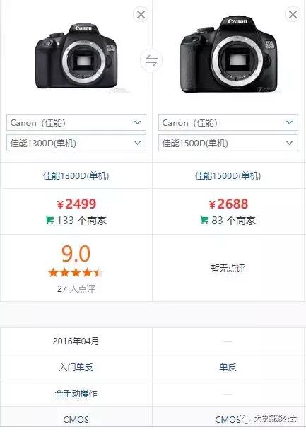 佳能单反相机1300d还能卖多少钱,佳能1300d相机多少钱一台