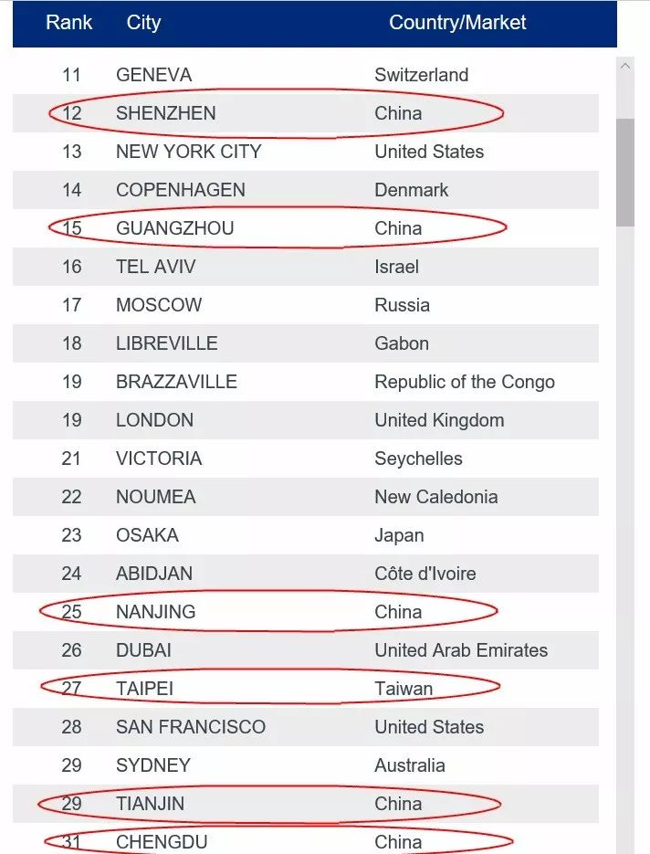 瑞士消费为什么这么贵,为什么瑞士消费那么贵