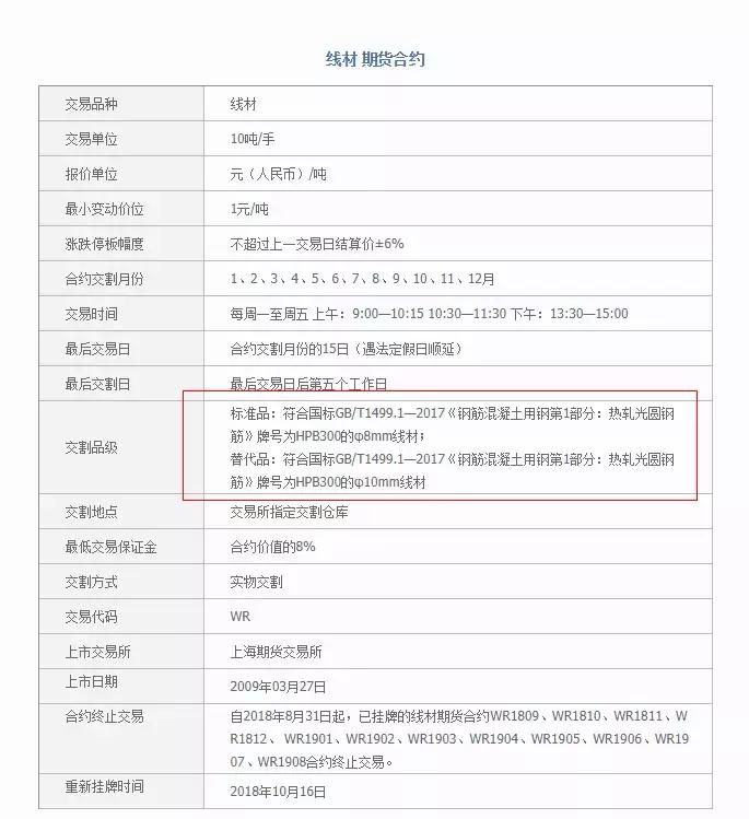 科普木材知识点,科普钢结构