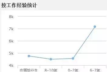 会计从业资格证可以换证吗,会计从业资格证可以变更身份证吗