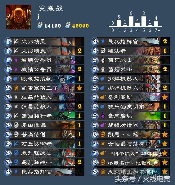 炉石传说经典模式大王术卡组,炉石传说最新炸弹战标准卡组