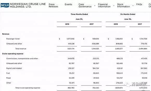 中国大妈旅游吃垮邮轮,大妈吃垮游轮旅游视频