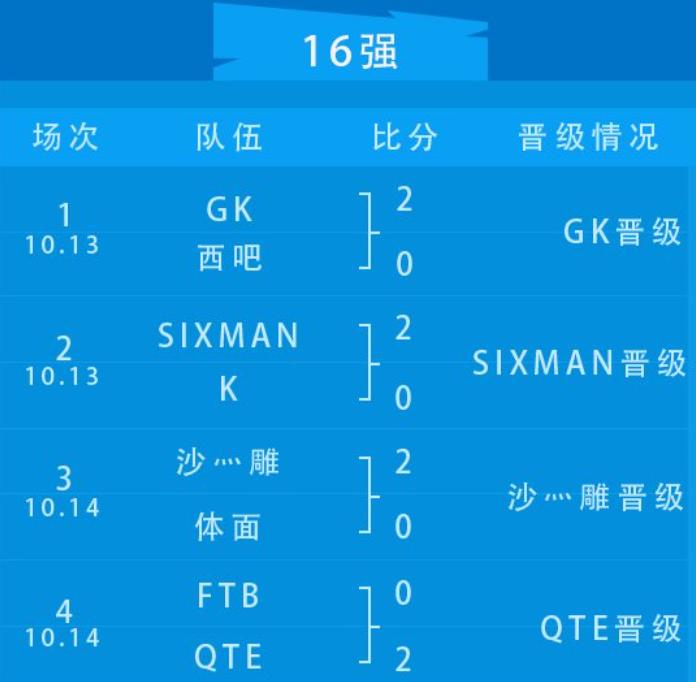 大侦探第八季收官谁赢了,大侦探第九季颁奖典礼