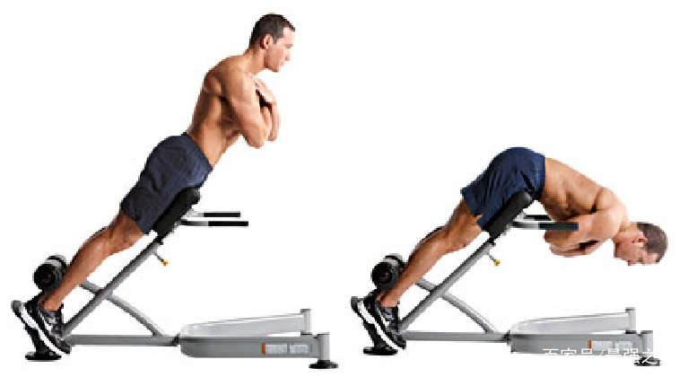 力量举训练方法用于健身,用力量举训练方式来自然健身