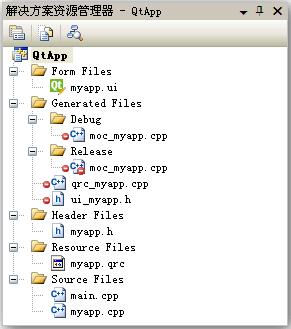 qt和基于vs的插件怎么选择,vs怎么安装c语言