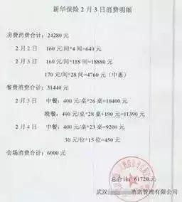 跨年发票报销要关注什么,去年的发票今年可以报销吗