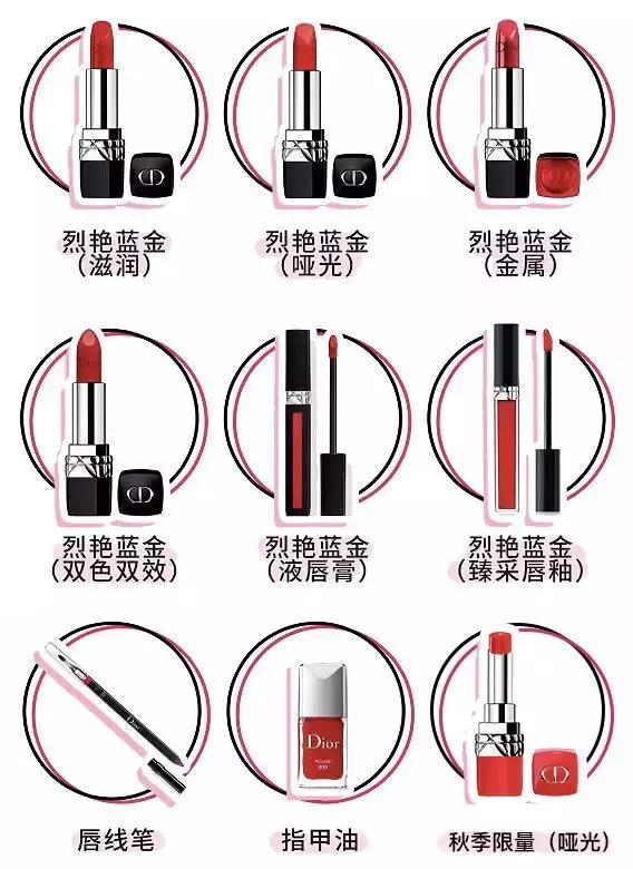 好看又贵一点的口红推荐,12块的口红推荐