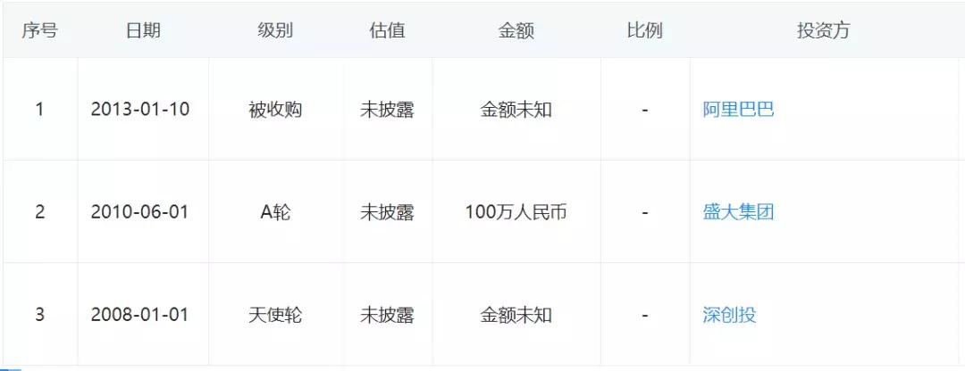 数字音乐播放器的音源,数字音乐播放设备