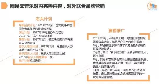数字音乐播放器的音源,数字音乐播放设备