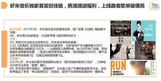 数字音乐播放器的音源,数字音乐播放设备