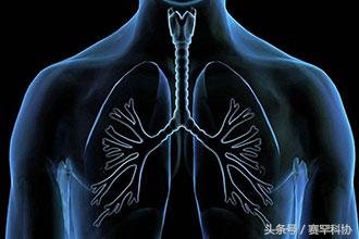 肺部微创手术后还是疼痛怎么回事,微创手术感到疼要全麻吗