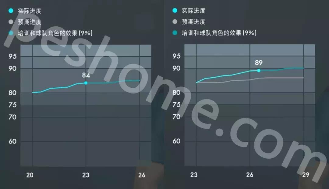 实况足球2024端游战术板,pes2017聚勒数据