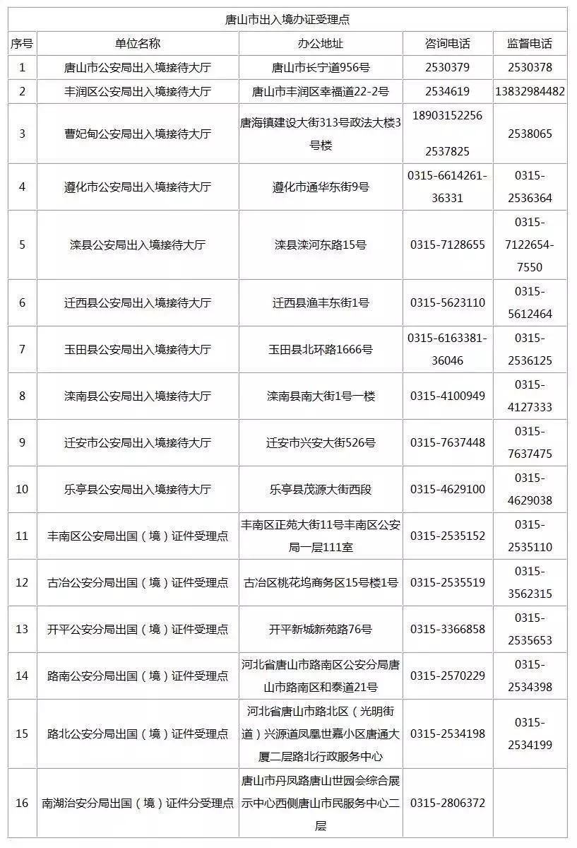 唐山搬家公司收费价格表,唐山减肥训练营收费价格表