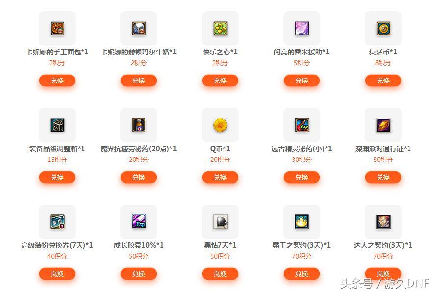 dnf福利汇总,dnf萌新福利