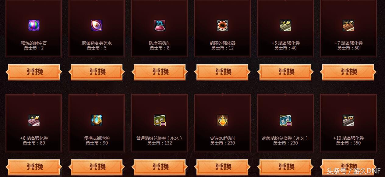 dnf福利汇总,dnf萌新福利
