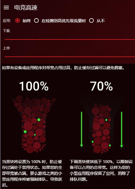 游戏专用的路由器推荐,游戏专用路由器推荐
