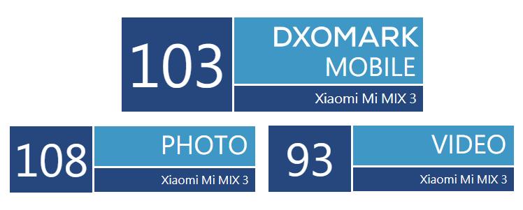 小米mix3有啥黑科技,小米mix3硬壳磁吸