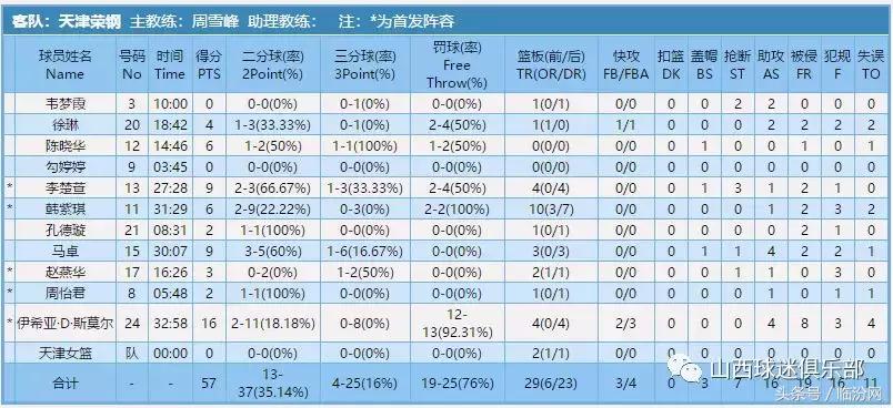 鍏虫敞濂崇鏉庢ⅵ,鍏虫敞濂崇