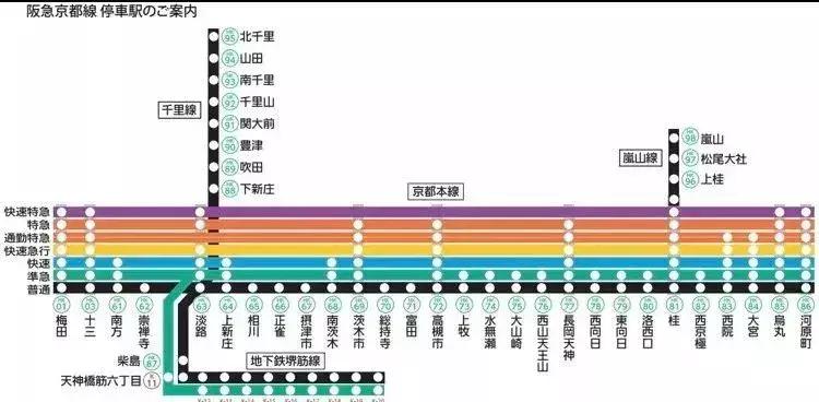 日本关西机场怎么过关,日本关西出行