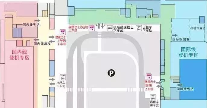 日本关西机场怎么过关,日本关西出行