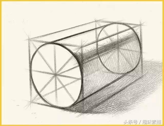 为什么透视画不好,基础素描一点透视图