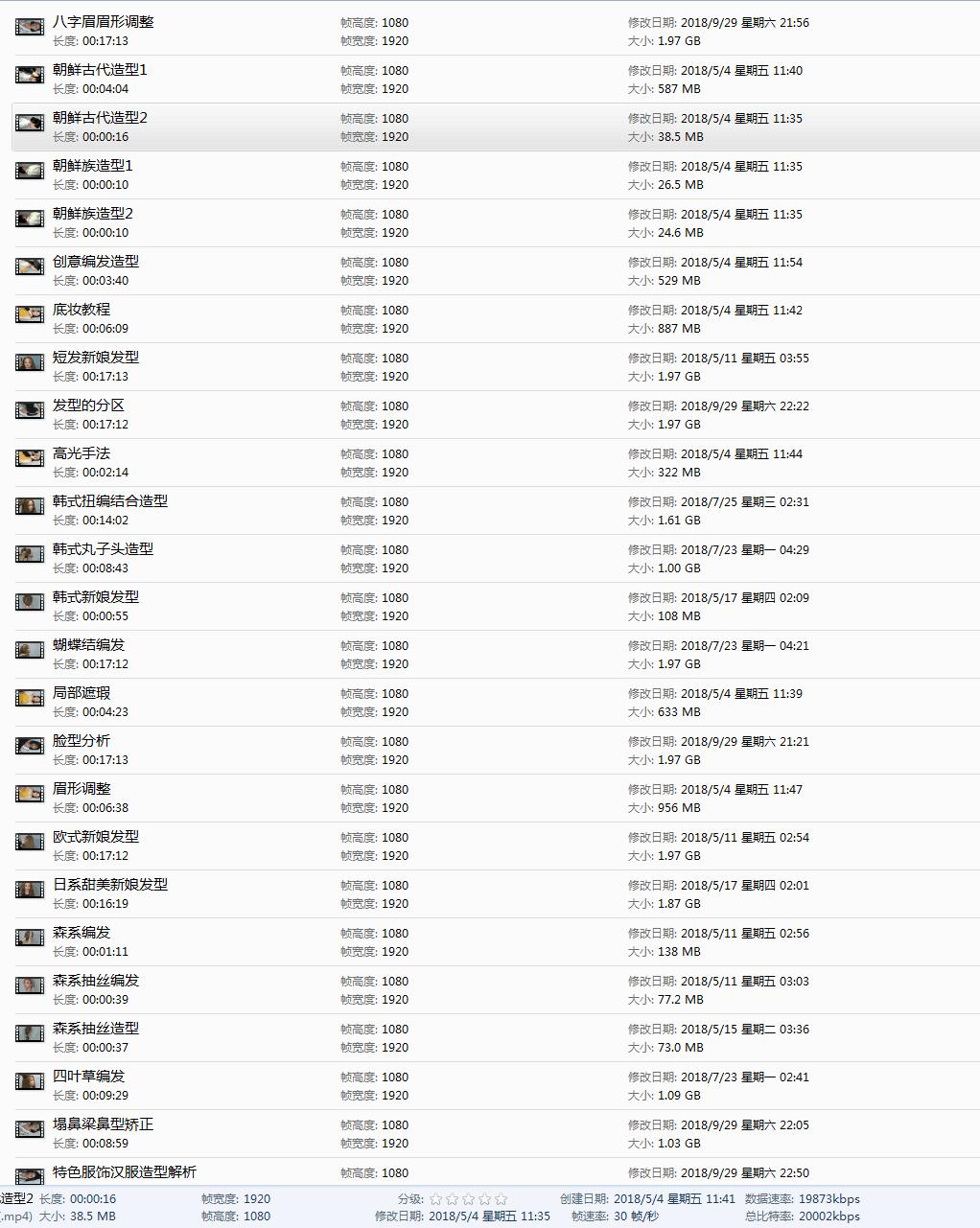 化妆师一般工资多少钱一个月,化妆师一般工资多少成都