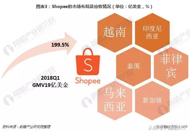 通途跨境电商平台发货,通途跨境电商最新消息