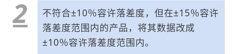 房友关注！日本KYB公司减震器数据造假，你家高层公寓没事吧？