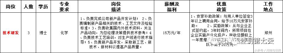 河南一地56家事业单位公开招聘,2020年企事业单位招聘信息河南省