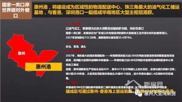 大亚湾澳头新力琥珀园,惠州大亚湾中心区新力东园