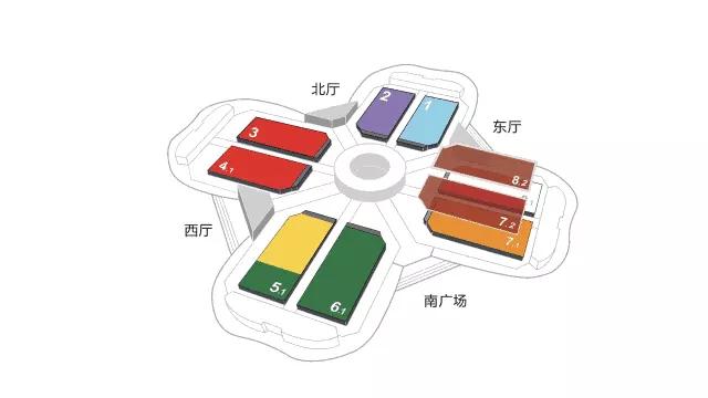 中国国际进口博览会购物攻略,进口博览会参观全攻略
