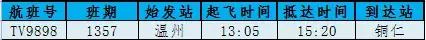 南宁飞温州今日航班时刻表,温州航班信息实时查询