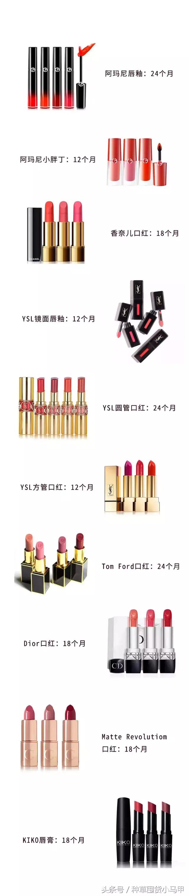 ysl口红过期还能用吗,ysl口红过期了还可以用吗