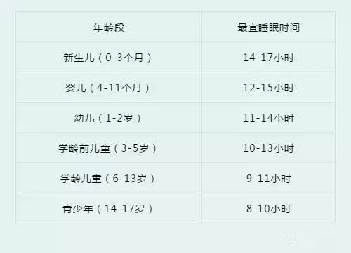 宝宝昼夜颠倒月嫂如何调整,宝宝胀气闹觉月嫂都是怎么解决