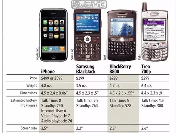 如何在短时间赚钱,如何能短时间赚一大笔钱