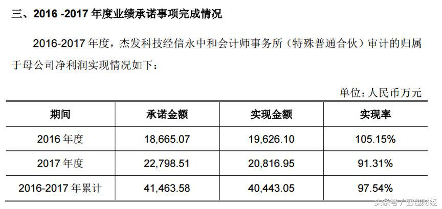 四维图新股票最新深度分析,四维图新营收