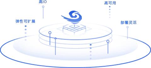 「啊呜」这款大家期待已久的景安爆品~着实霸气十足！