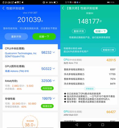vivoz3和荣耀8x深度评测,vivoz3成荣耀8x信号大比拼