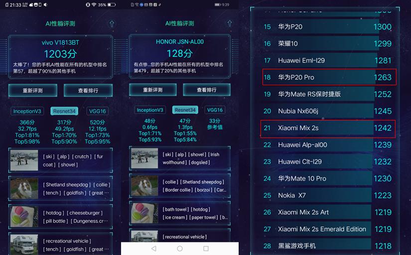 vivoz3和荣耀8x深度评测,vivoz3成荣耀8x信号大比拼