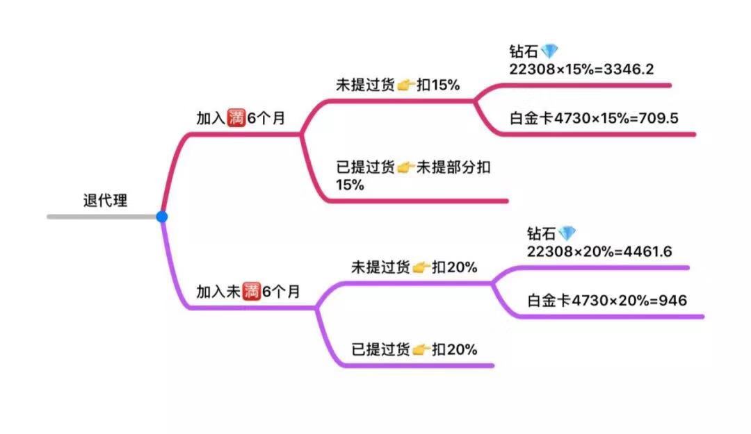 百诺恩纸尿裤哪里拿货,百诺恩纸尿裤怎么优惠