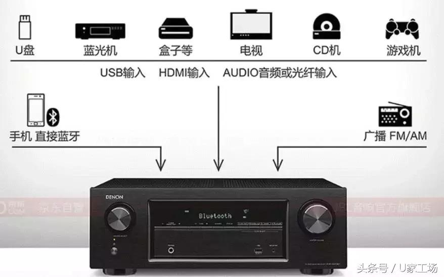 双十一为什么买的东西比较贵,双十一这些东西再便宜也不要买