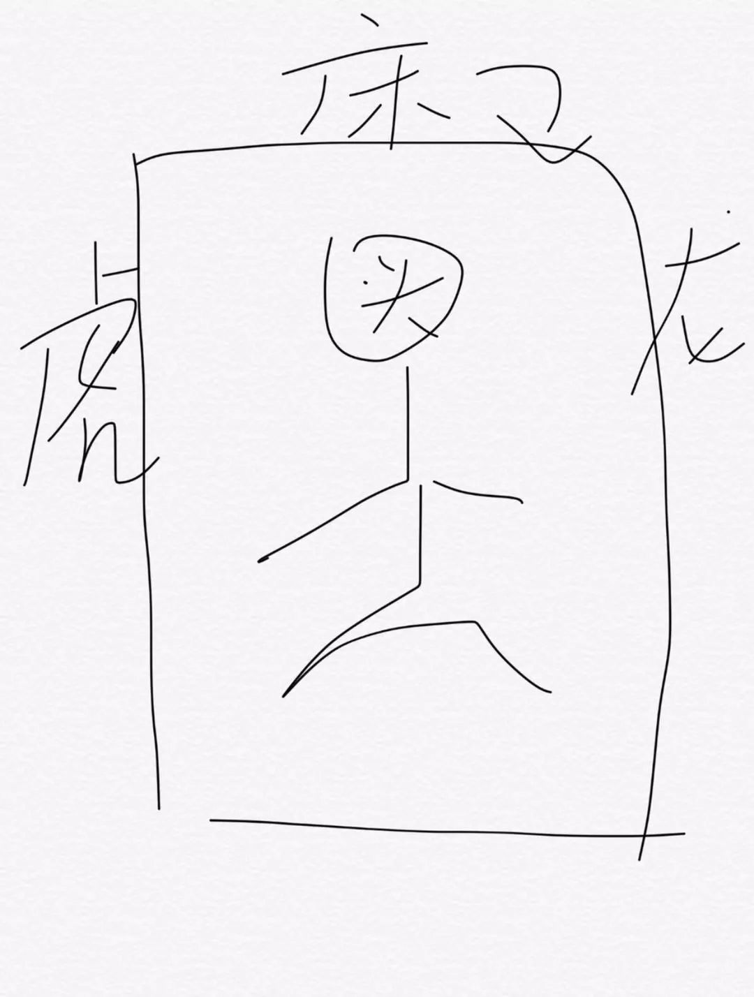 居家招财风水布置,适合小白看的风水书