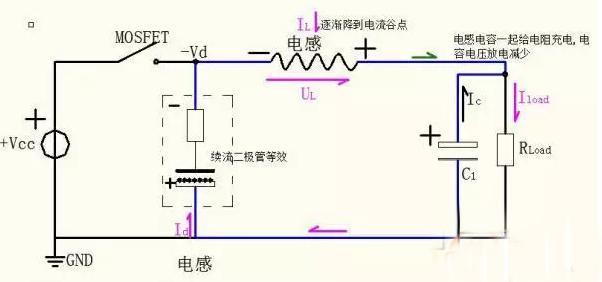 buck电路尖峰电压分析,buck电路续流二极管选型