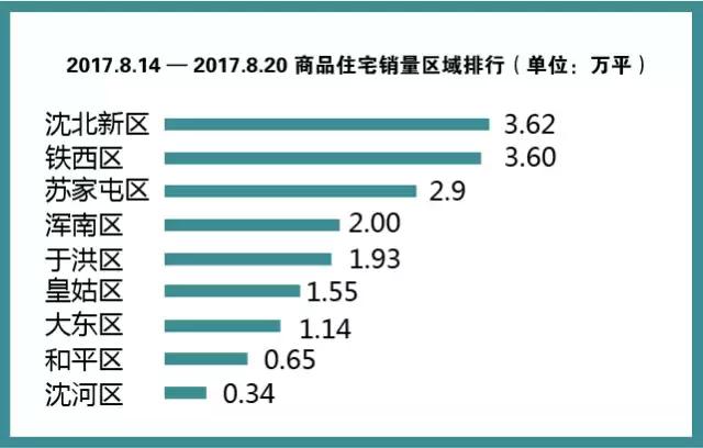 对不起我要去西安了,对不起我要回家了英语
