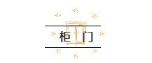 从柜体到把手，我一次性把常用材料和价格给你讲清楚！
