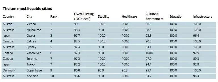 赴美生子孩子长大后能一起移民吗,赴美生子移民