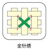 古老的技艺十字绣,古老的传统手艺视频
