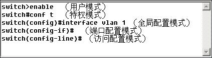 交换机基本配置实训总结500字,交换机基本配置的实验步骤